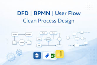 create dfd, bpmn, user flow diagrams professionally
