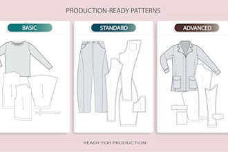 create production ready garment patterns