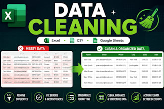 clean and organize excel and CSV data