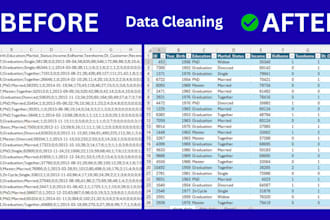 clean your data, remove duplicates, null handle, data format, merge, fix errors