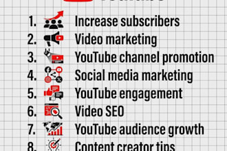 rank your youtube videos