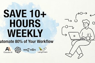 automate your saas workflows with ai and apis