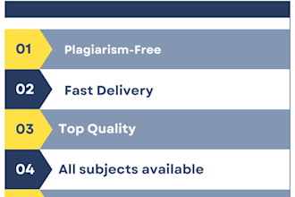 write professional plagiarism free assignments essays