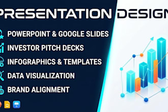 do powerpoint presentation presentation design canva presentation design