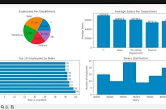 data cleaning and formating for user friendly