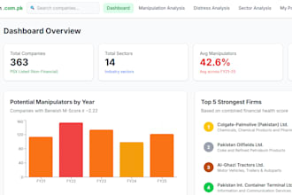 convert excel spreadsheet into responsive web app