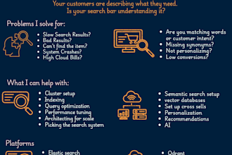 setup optimize elasticsearch, opensearch, meillisearch, typesense, solr, algolia