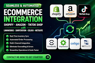 integrate shopify amazon tiktok shop with linnworks shipstation celigo netsuite