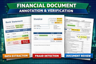 do financial data labeling and transaction labeling