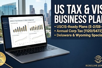 write uscis ready, e2, eb1a visa business plan, startup immigration residency