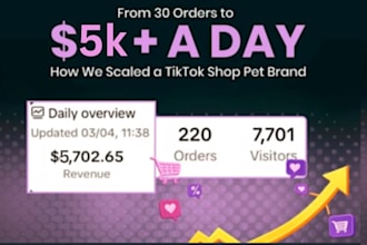 be your tiktok shop virtual assistant on profit share