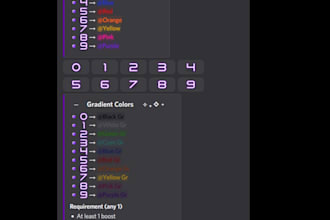 discord server creation and management