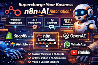 build n8n automation, n8n ai agent, n8n social media workflow, n8n integration