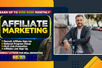 affiliate referral link promotion, affiliate marketing affiliate link promotion
