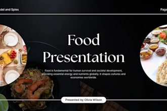 create restuarant pitch deck food business investor presentation proposal