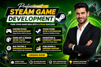 steam game promotion, steam game wishlist, steam game marketing, game marketing
