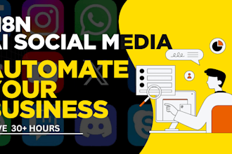 n8n faceless youtube automation, ai video content, social media reels post