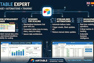 build your airtable project, dashboard and automation system