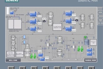 program plc and design hmi for industrial automation systems