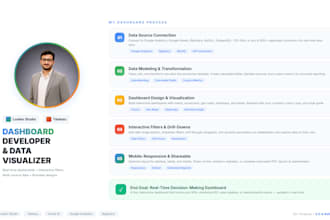 create professional looker studio dashboards with real time data