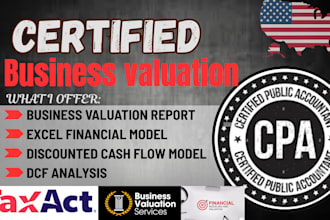 do business valuation, startup or company valuation, appraisal, 409a valuation