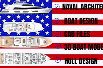 do hull resistance and speed prediction for yacht, boat and ship