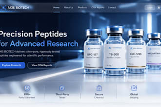 fda complaint peptide website research peptide supplement website nutraceutical
