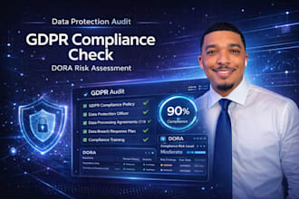 do dora ROI and gdpr compliance audit for your tech startup