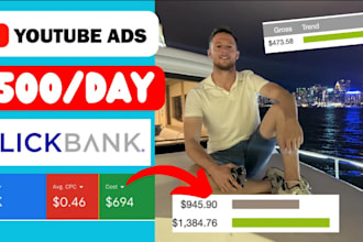 clickbank affiliate link promotion, amazon affiliate link
