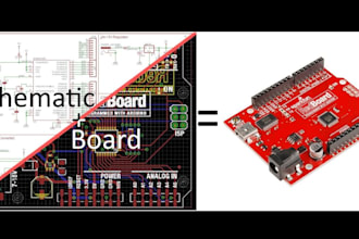 design order schematic pcb gerber bom in altium kicad easyeda for jlcpcb, pcbway