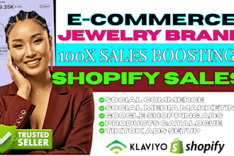 2x sales daily for jewelry brand, shopify jewelry marketing facebook tiktok ads