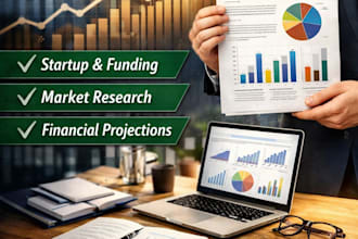 create an investor ready business plan