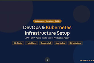 set up your kubernetes and terraform infrastructure