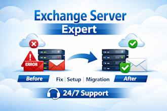 configure or troubleshoot microsoft exchange server