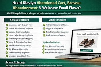 klaviyo shopify ecommerce saas abandoned cart browse abandonment welcome email