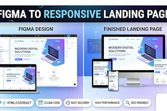 convert figma to responsive landing page in HTML CSS react