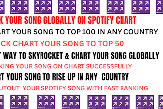 chart your spotify music to top 50 spotify chart and organic growth