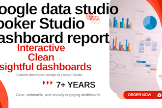 create google looker studio dashboard and reports