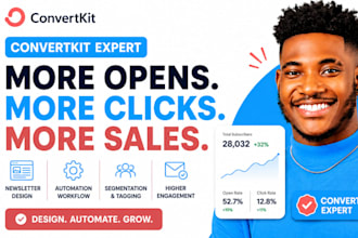 create convertkit newsletter redesign kit ai newsletter as convertkit kit expert