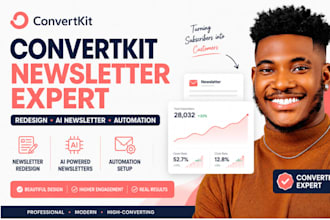 create convertkit newsletter redesign kit ai newsletter as convertkit kit expert