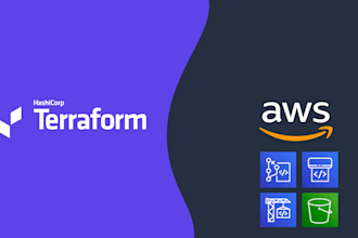 automate your AWS infrastructure using terraform or cloudformation