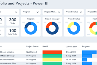 build excel dashboards and automate your financial processes with macros powerbi