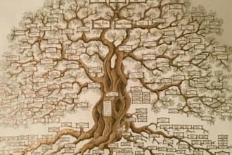 research your family history ancestry, genealogy and build your family tree