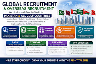 help employers hire staff and help job seekers find dubai jobs and gulf jobs