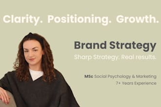 build a unique brand strategy and positioning to grow your business