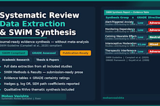 do systematic review data extraction and swim synthesis for your research
