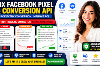 fix facebook pixel fb ads conversion tracking issue, fix conversion API