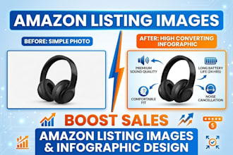 amazon listing images and infographic design
