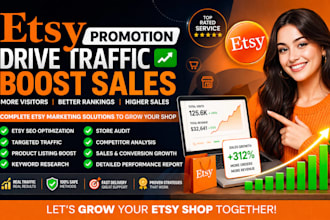 do etsy shop listing promotion to increase etsy traffic and sales