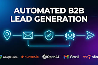 build a b2b lead gen and cold email automation in n8n